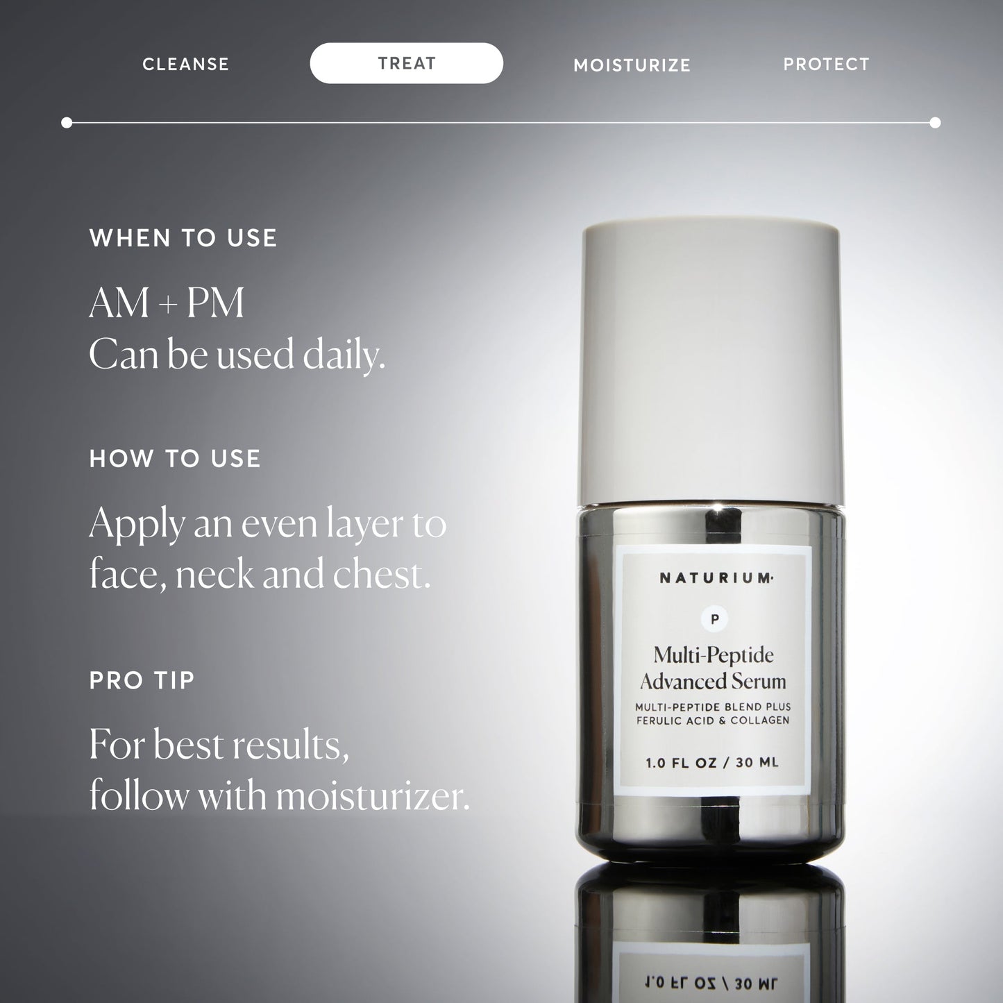 multi-peptide-advanced-serum-o2 NATR-10102-Alt-Images-Multi-Peptide-Advanced-Serum-06.jpg
