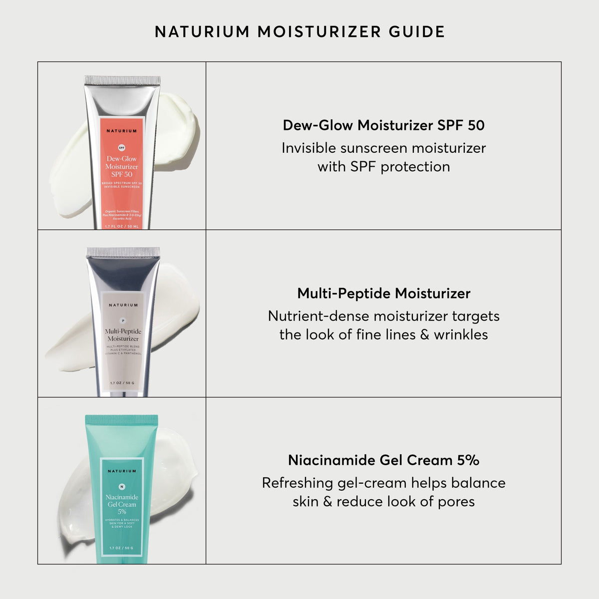 dew-glow-moisturizer-spf-50-l8 NATR-2026-Comparison-Charts-Moisturizers.jpg