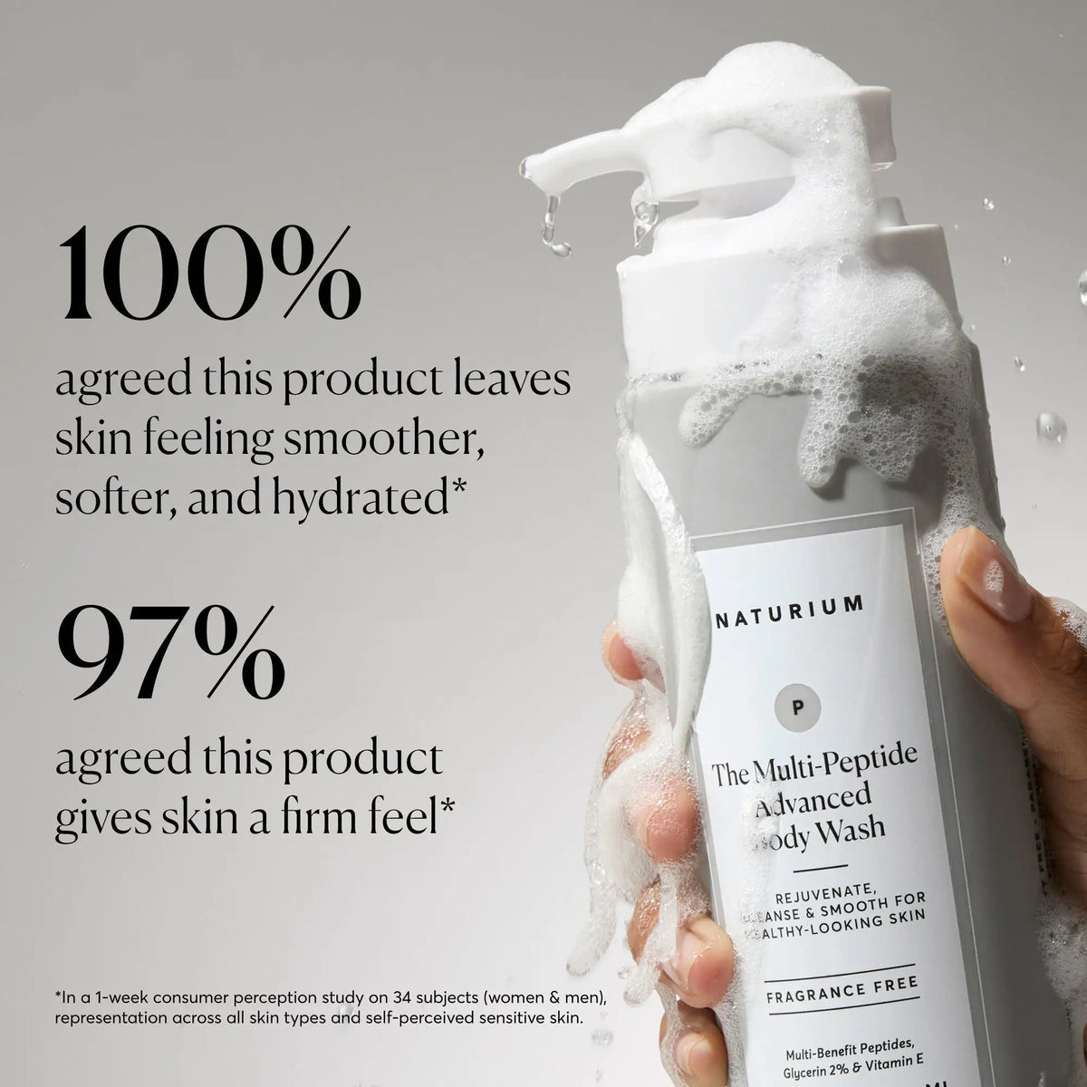 the-multi-peptide-advanced-body-wash-i8 NATR-40029-Alt-Images-Multi-Peptide-Body-Wash-02.webp